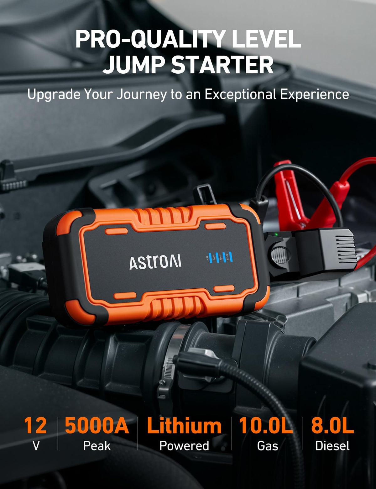 AstroAI P10 clamps and USB ports close-up highlighting safe connection benefit