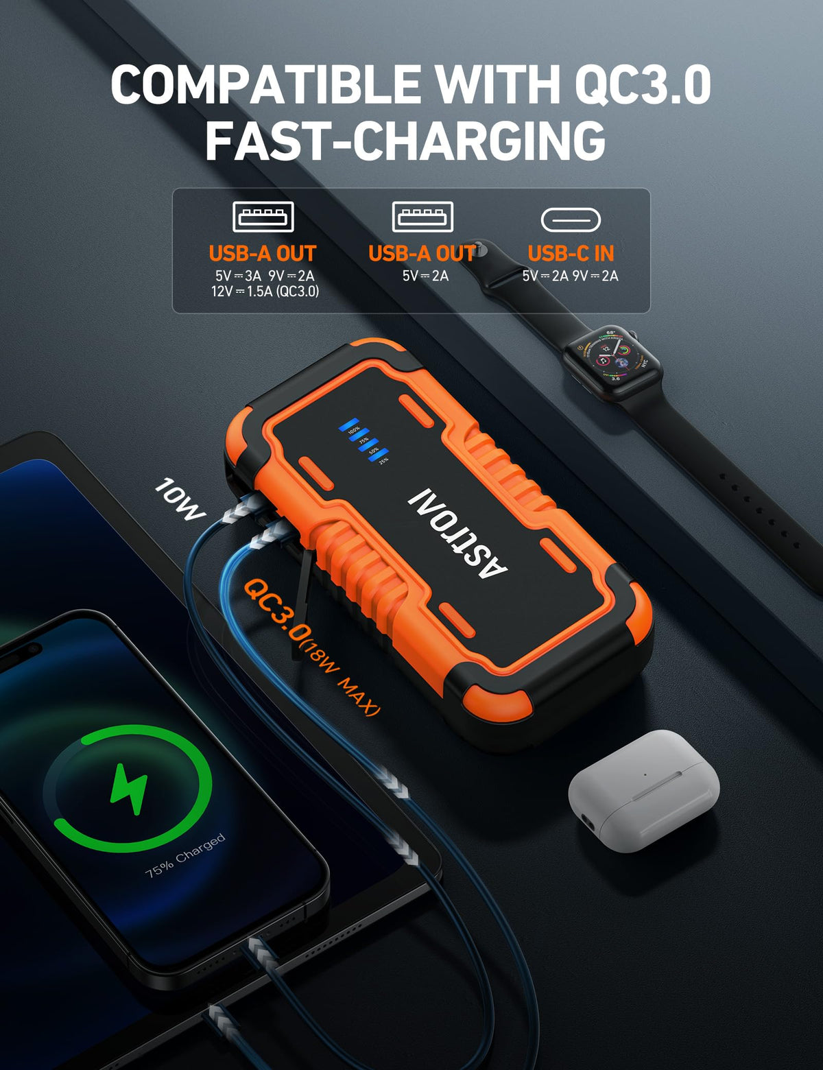 AstroAI P10 connected to car battery during jump start demonstrating reliable restart benefit