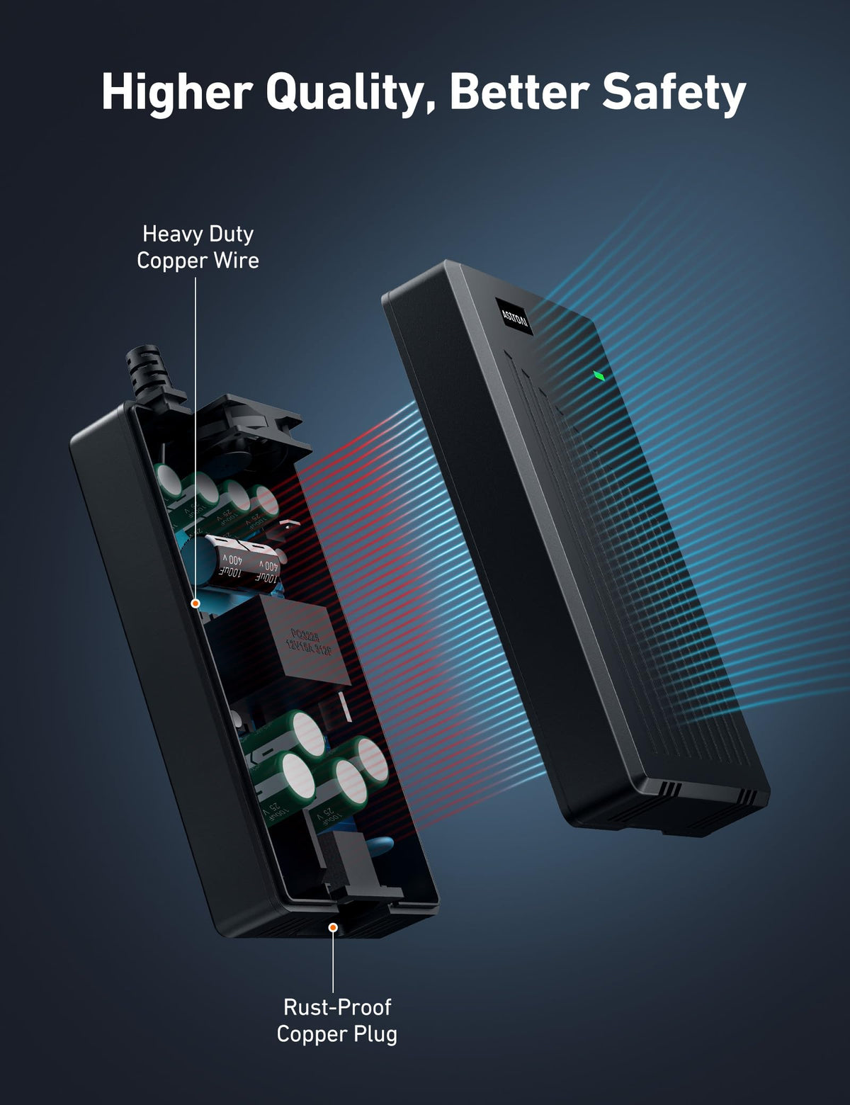 AstroAI pure copper wire detail, efficient low-resistance power transfer