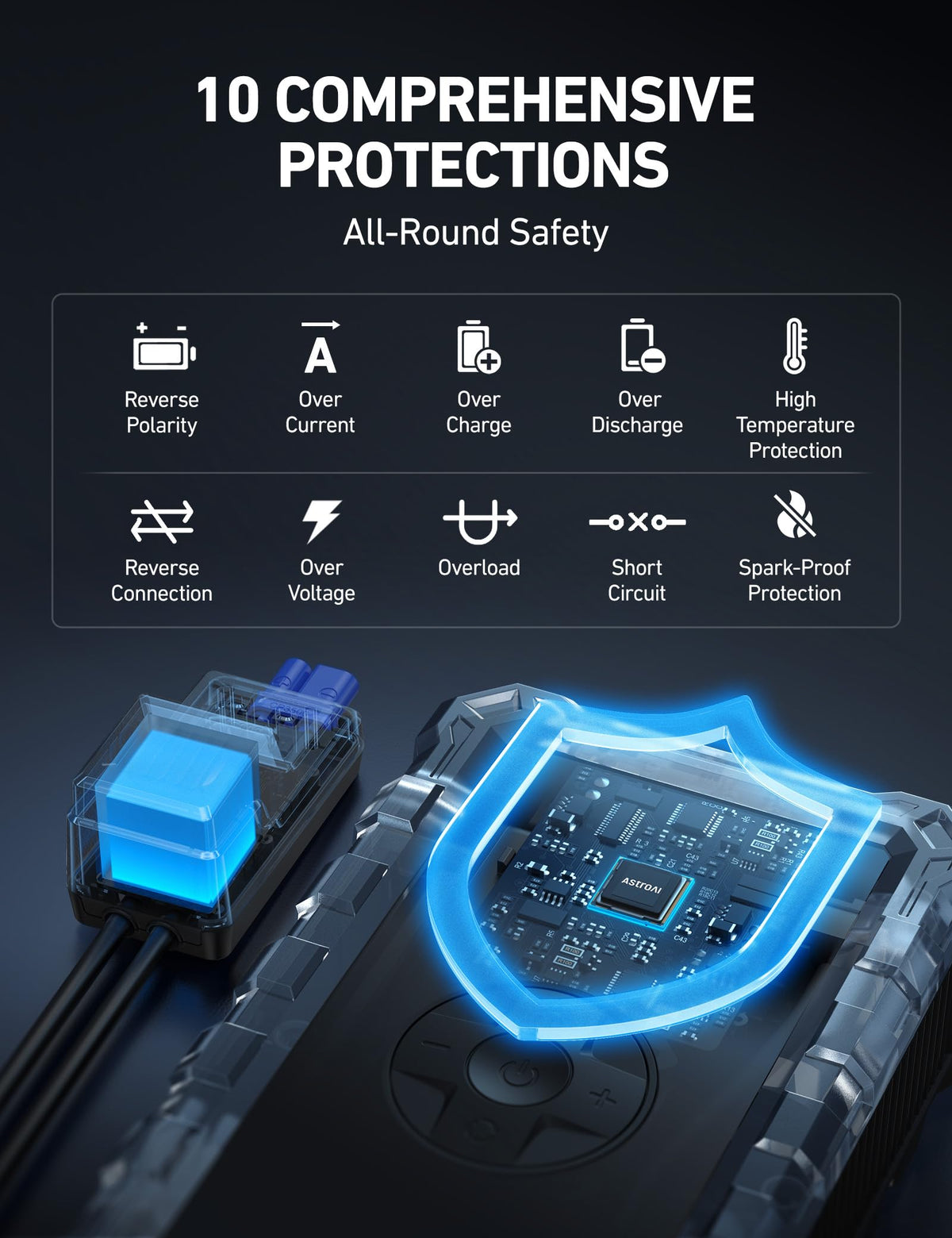 AstroAI S8 Air inflating a car tire quickly to the preset pressure