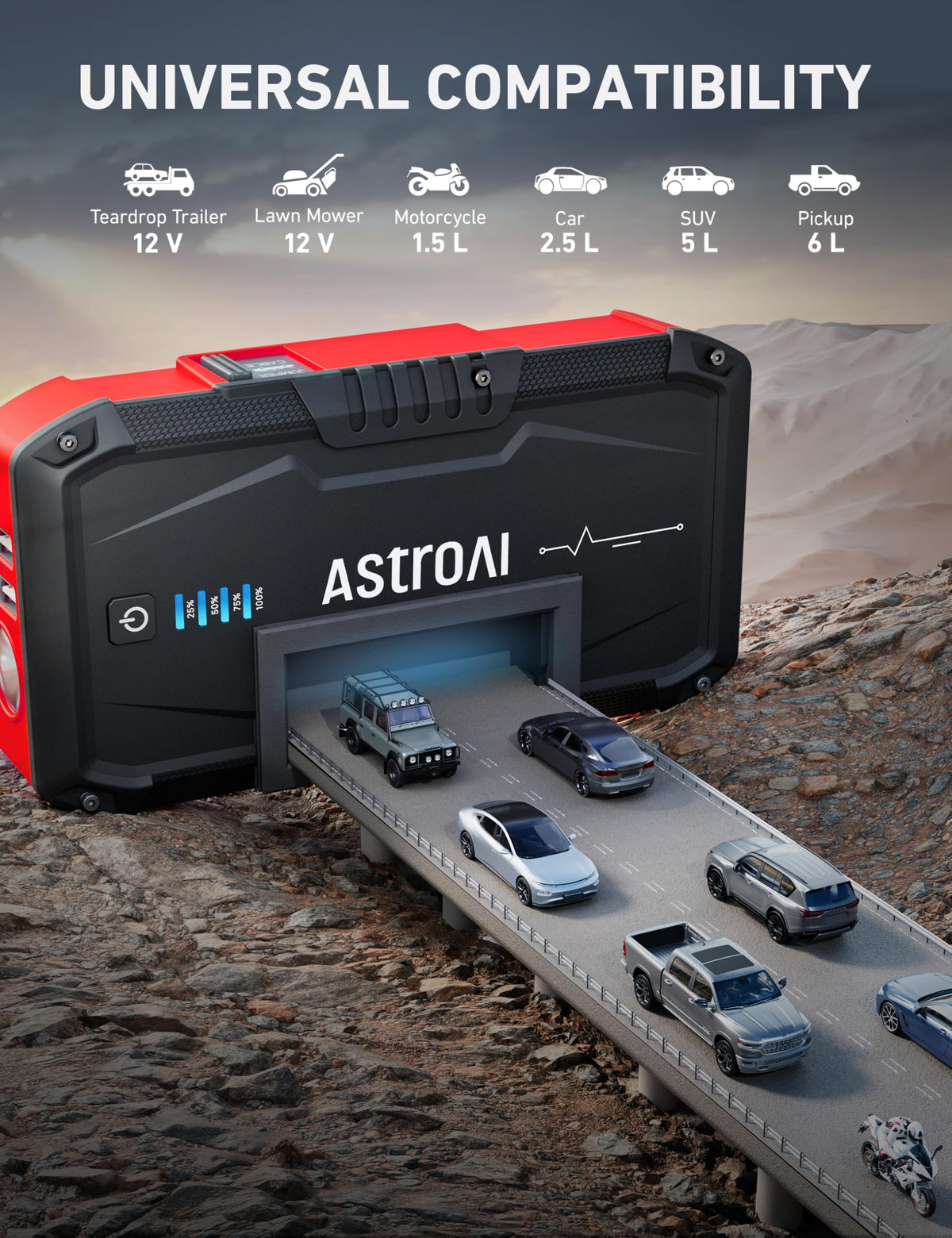AstroAI S8 flashlight on roadside showing three-mode illumination for night safety