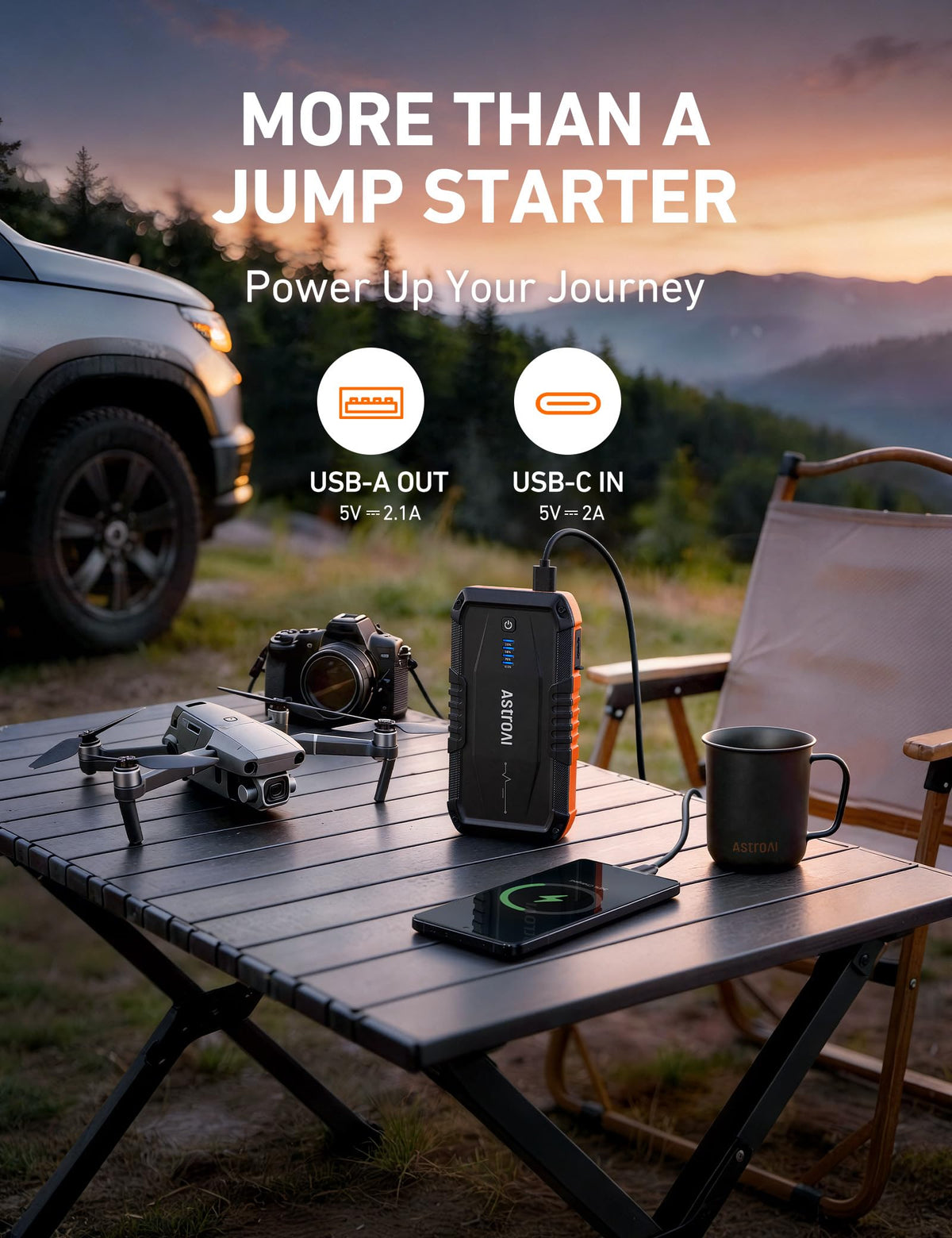 AstroAI flashlight modes displayed for strobe, SOS, and steady light useful in emergencies