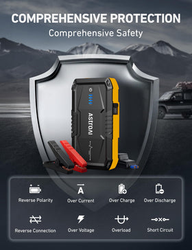 AstroAI S8 metal clamps close-up illustrating sturdy construction and heat resistance