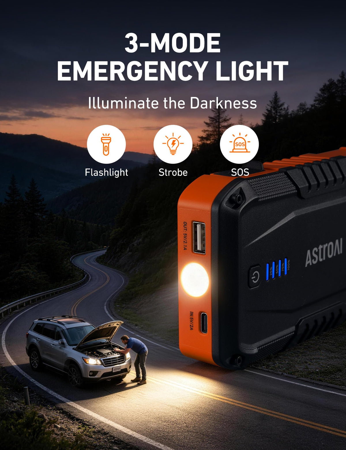 AstroAI side ports for USB output showing power bank capability to charge phones on the road