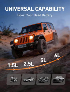 AstroAI smart jumper cables detail showing reinforced cable and connection reliability benefit