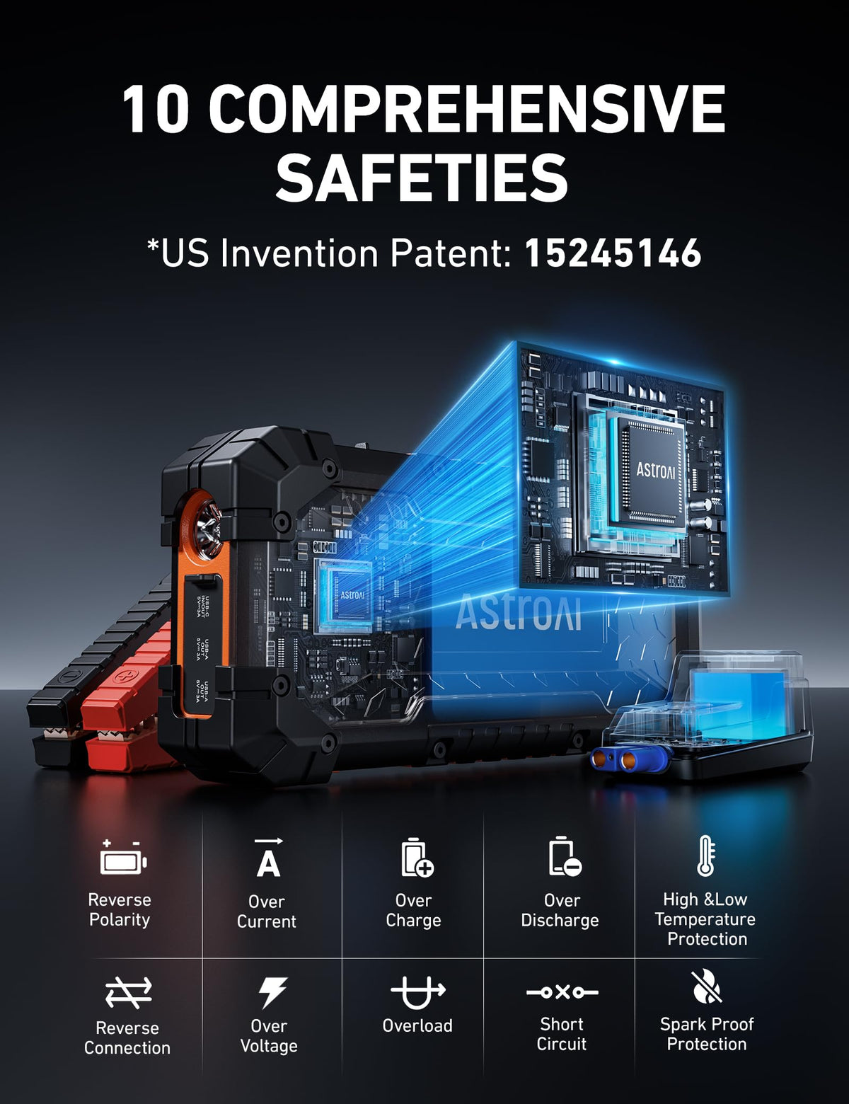 AstroAI S8 Ultra with storage bag showing organized transport and protection benefit