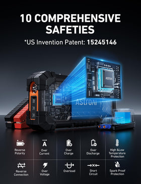 AstroAI S8 Ultra with storage bag showing organized transport and protection benefit
