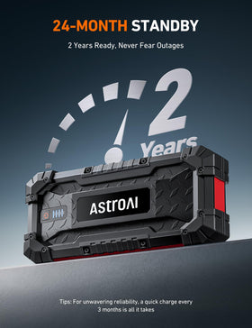 AstroAI storage bag and contents ready for compact transport convenience