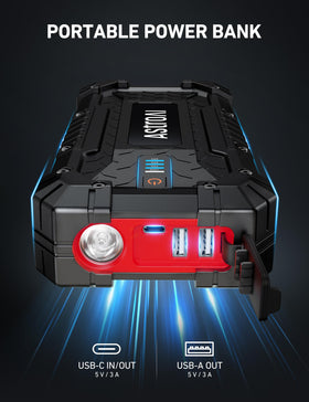 AstroAI rugged housing close-up highlighting IP65 protection durability