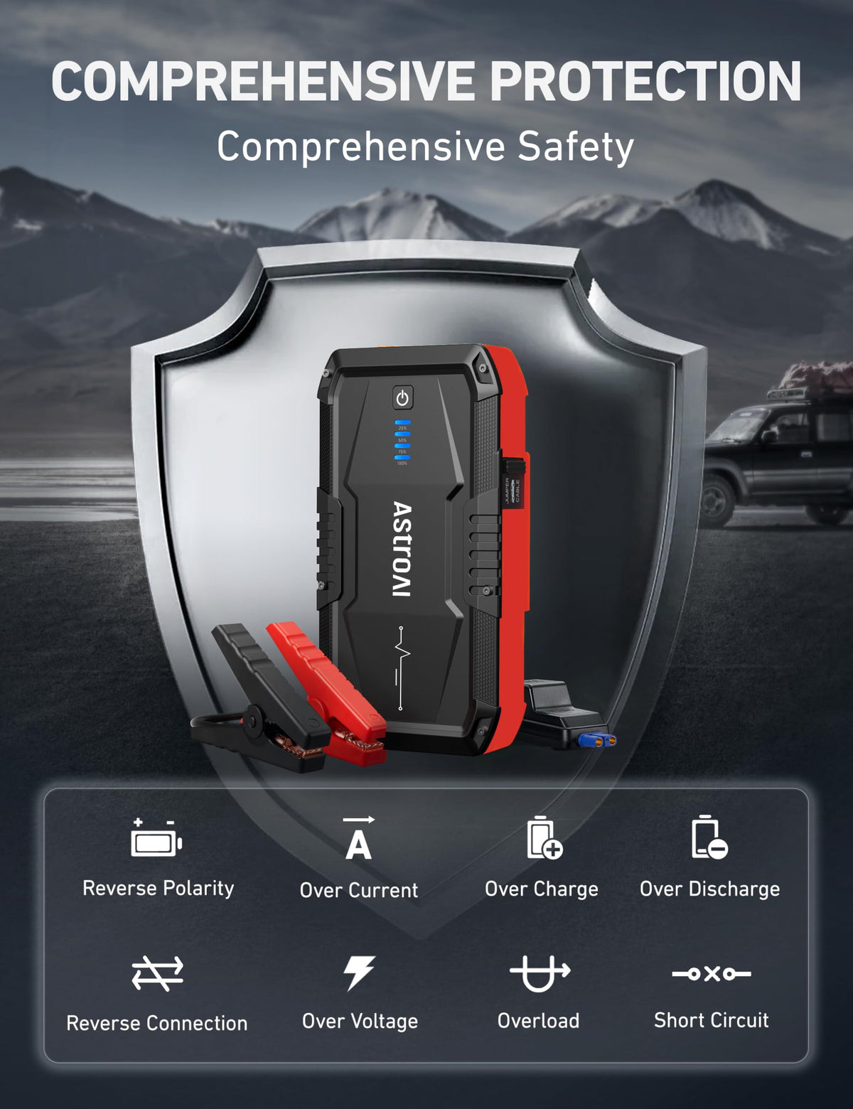 AstroAI S8 USB ports charging phone showing AstroAI power bank convenience