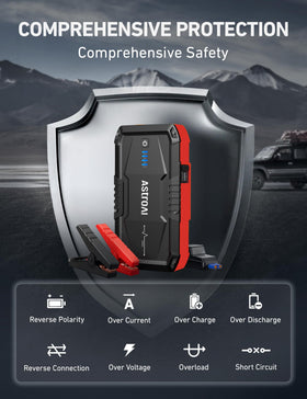 AstroAI S8 USB ports charging phone showing AstroAI power bank convenience