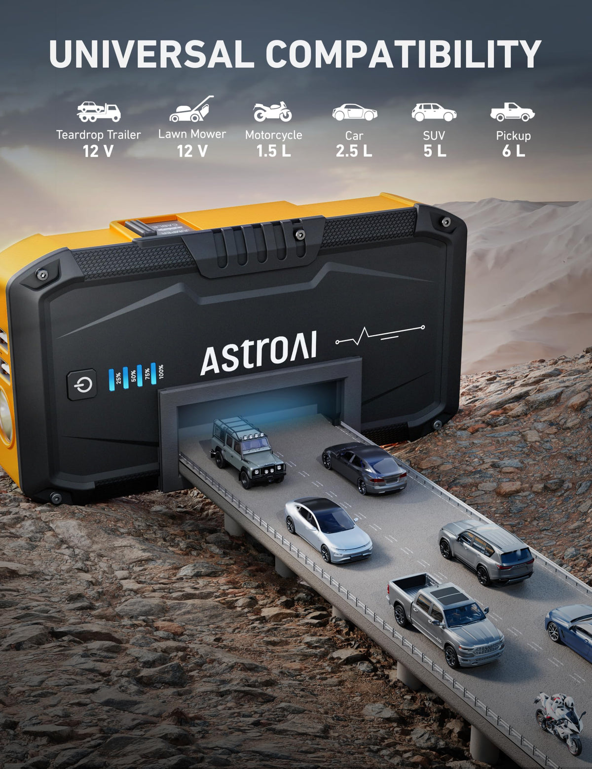 AstroAI S8 powering a smartphone via USB to keep devices charged on trips