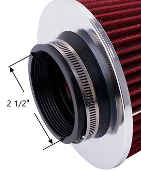 ASYXPCRH clamp detail demonstrating secure seal and vibration resistance