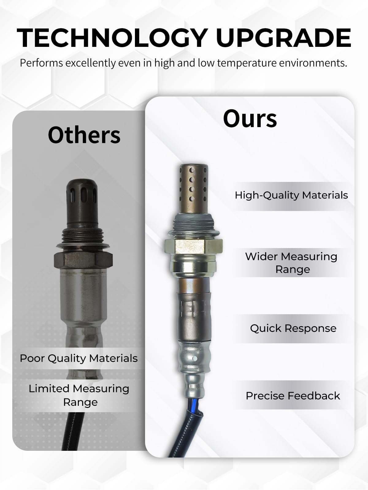 ATBIZZLE sensor installed under vehicle showing correct downstream placement benefit