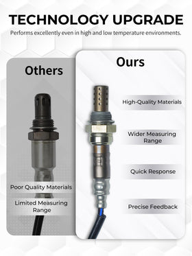 ATBIZZLE sensor installed under vehicle showing correct downstream placement benefit