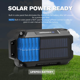 ATEM POWER close-up solar panel surface preserving battery charge while parked benefit