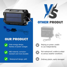 ATEM POWER IP65 housing weather-resistant exterior protecting components from spray and dust benefit
