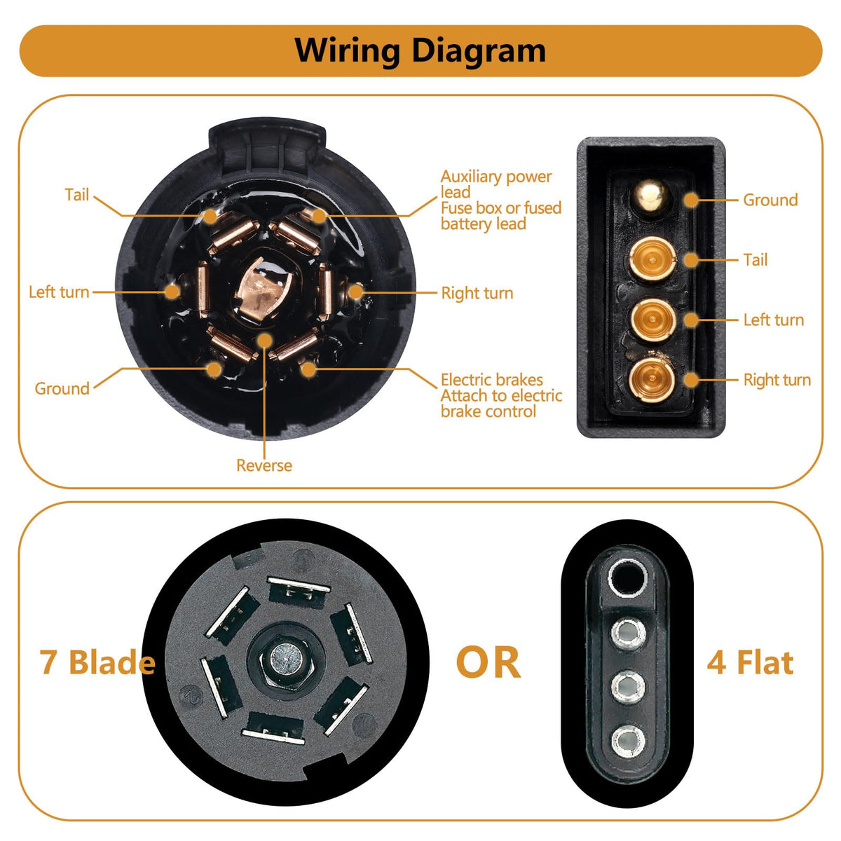 Atesilor 4-way flat adapter detail illustrating easy compatibility