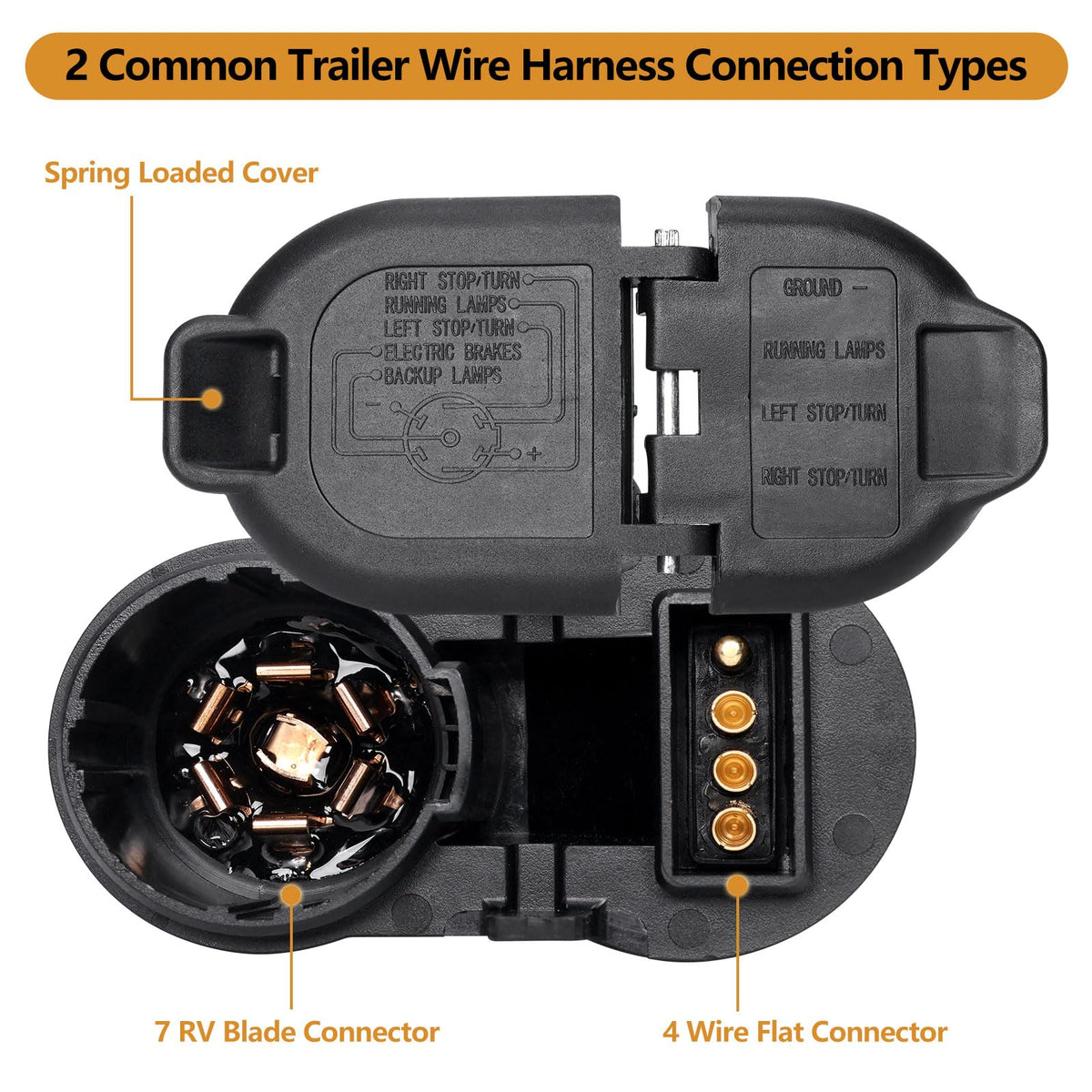Atesilor 7-way blade close-up showing durable contacts and fit