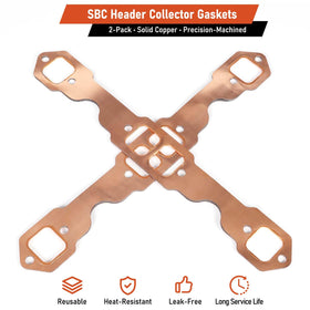 Atesilor close-up of copper gasket surface highlighting precision machining and sealing benefit