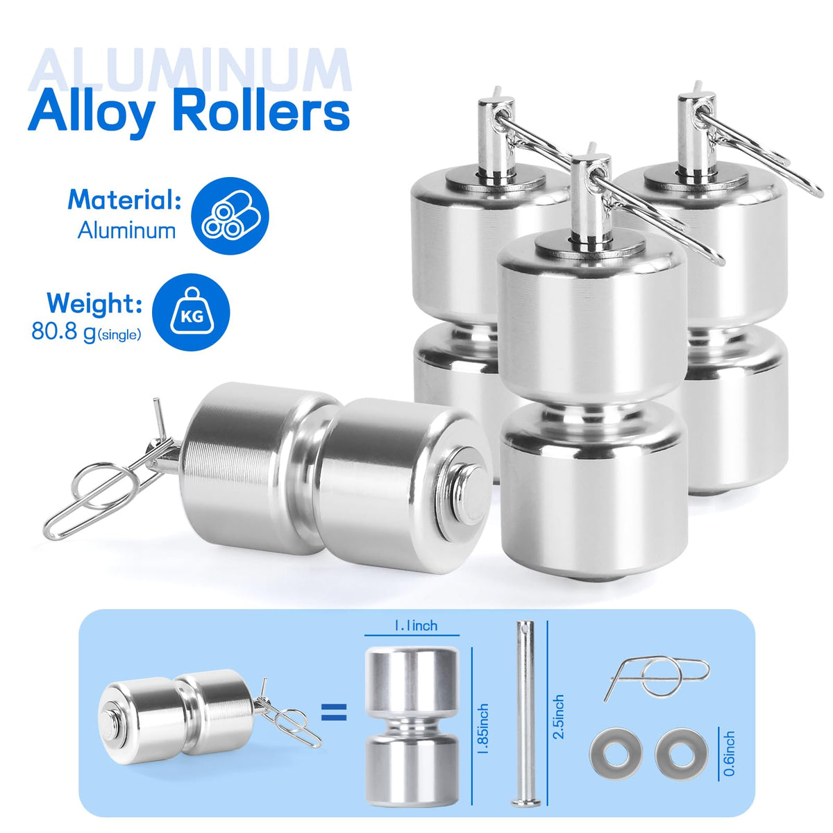 Atesilor roller rotating in use demonstrating reduced wear
