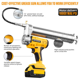 ATIVERE grease gun close-up of pressure valve highlighting durable alloy vessel and leak resistance