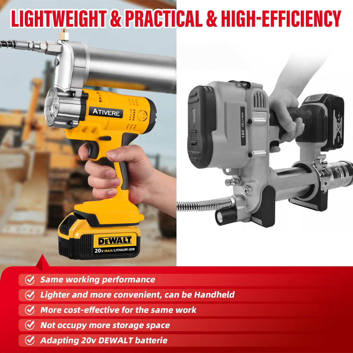ATIVERE grease gun LED light and trigger detail offering safer connections in low-light conditions