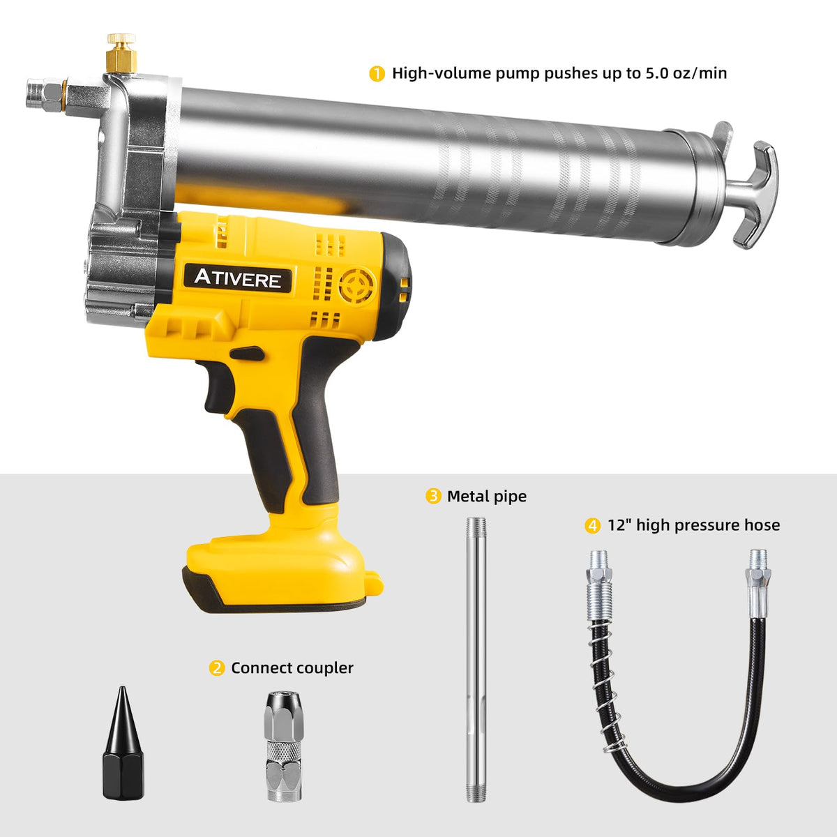 ATIVERE grease gun with DeWALT 20V battery installed showing battery compatibility benefit
