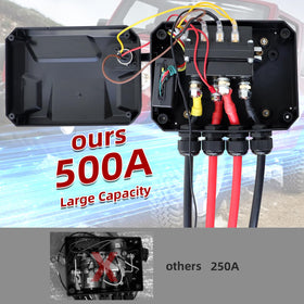 ATOLS wired accessories laid out including cables and receiver for plug-and-play benefit