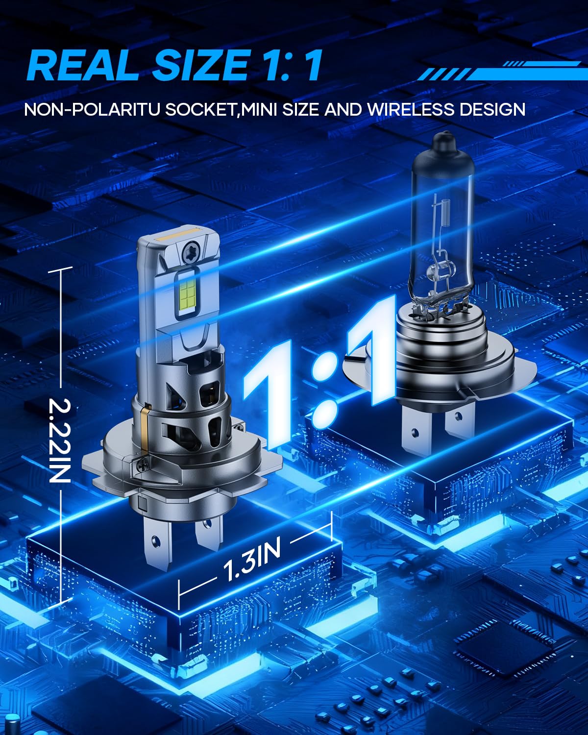 AtomBulb H7 installed in headlight, plug-and-play installation benefit