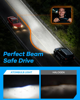 AtomBulb retail box with two bulbs and accessories, ready-to-install benefit