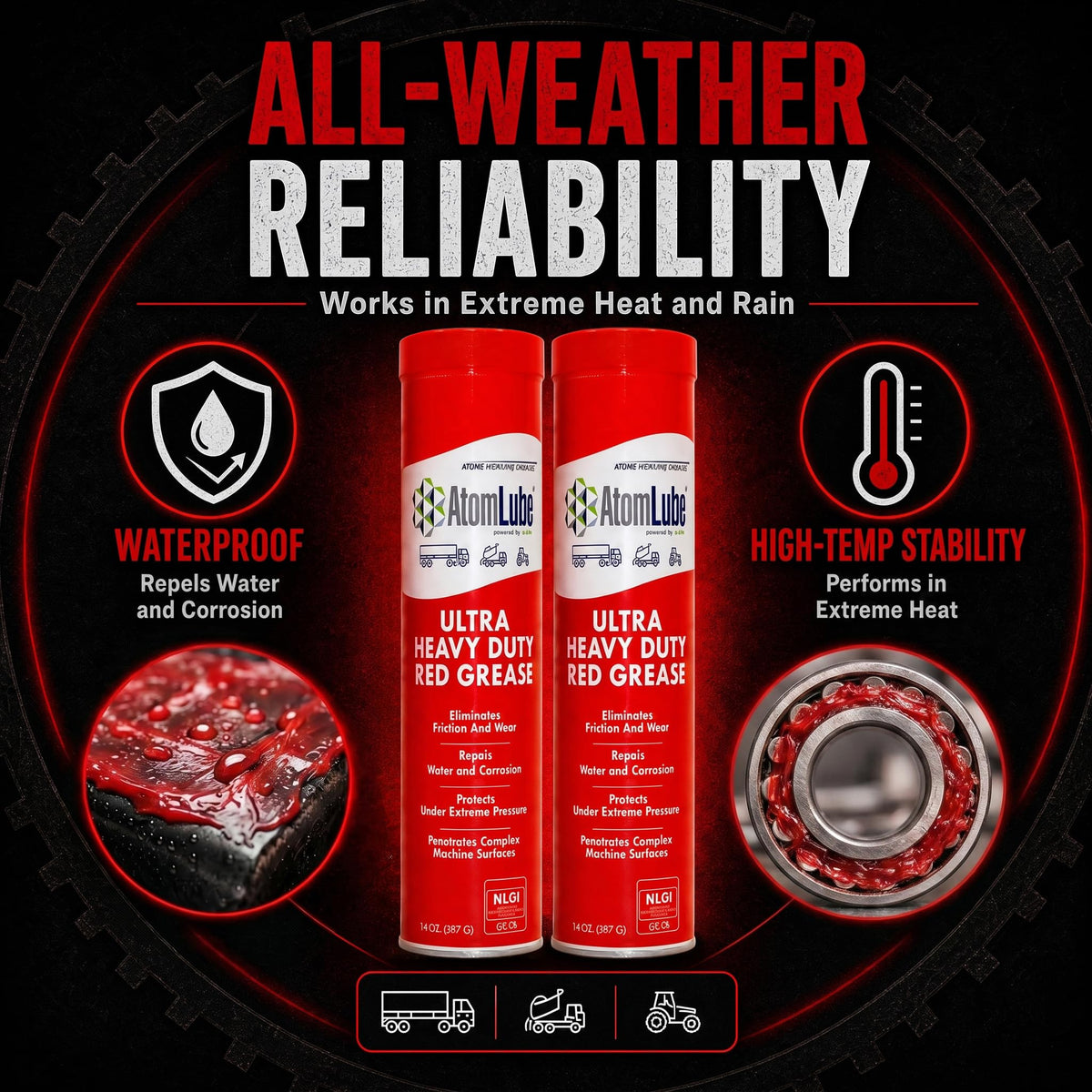 AtomLube red grease texture showing smooth, high-pressure film