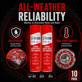 AtomLube grease texture demonstrating thick NLGI #2 consistency and film strength