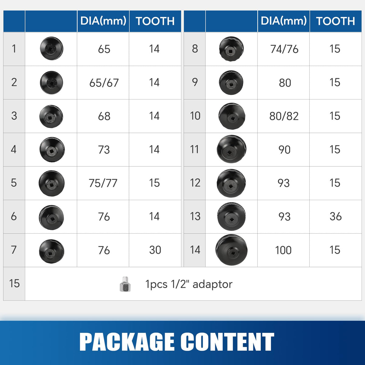 ATPEAM close-up of socket size etching for fast selection and accurate fit
