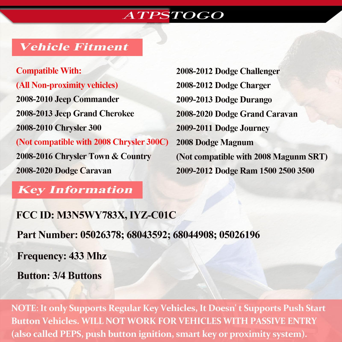 ATPSTOGO OBD-II programmer tool plugged into port for simple at-home setup