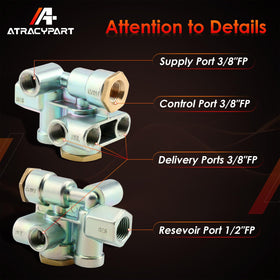 ATRACYPART 110500 labeled ports showing delivery supply control reservoir sizes
