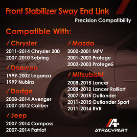 ATRACYPART close-up of metal bearing detail demonstrating durable construction and long life