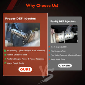 ATRACYPART injector installed on diesel engine demonstrating correct fit benefit