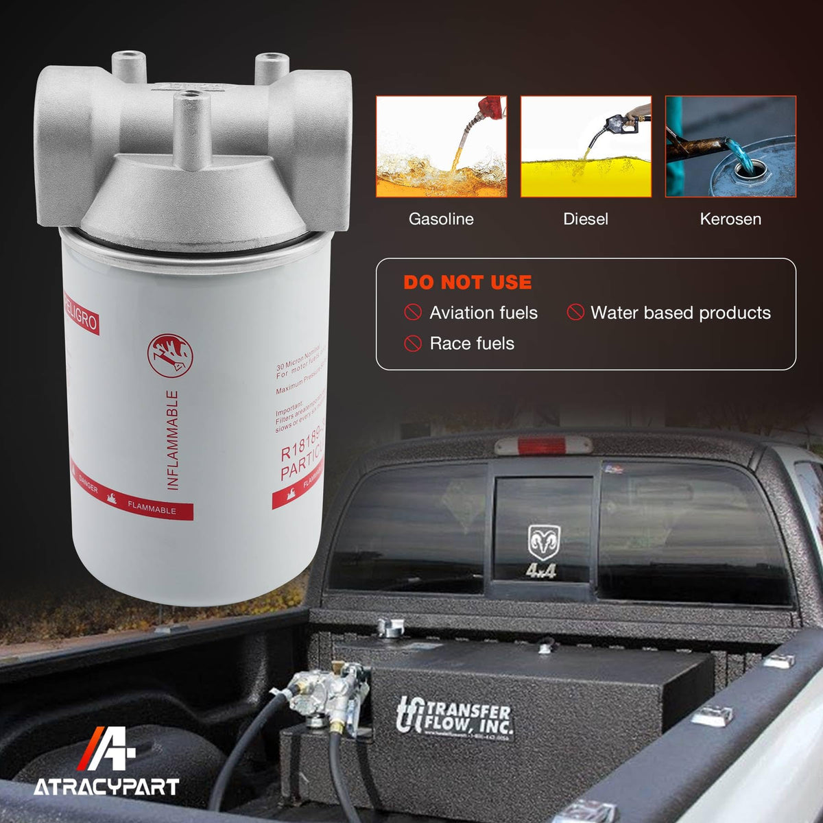 ATRACYPART installed on a fuel tank demonstrating secure fit and pump protection