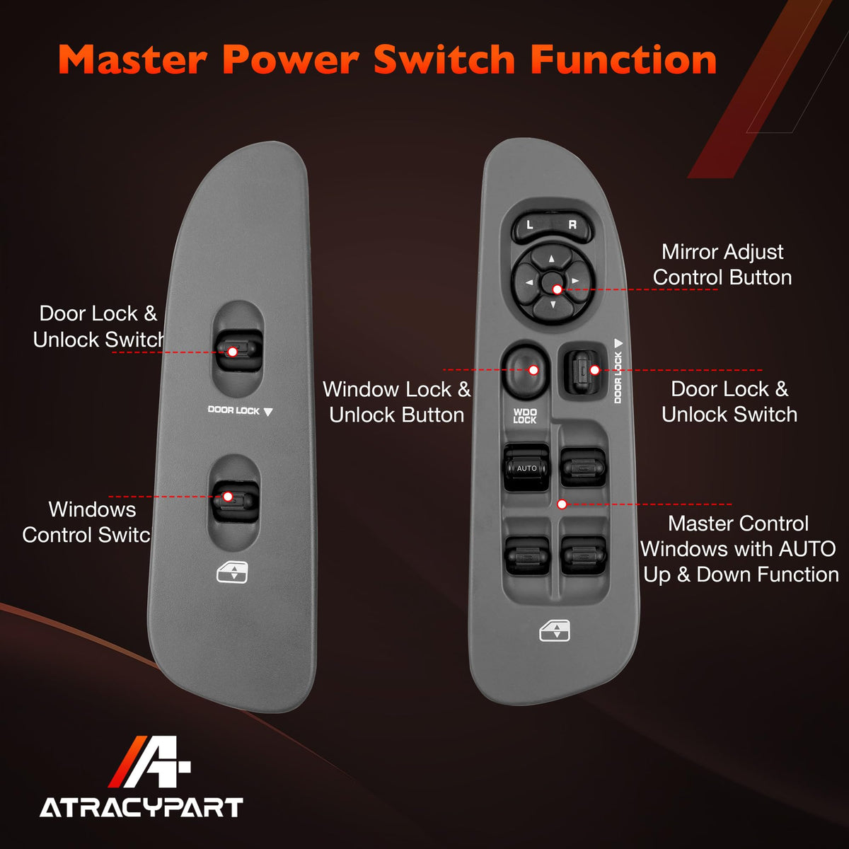 ATRACYPART installed on driver door panel, returns original appearance and function