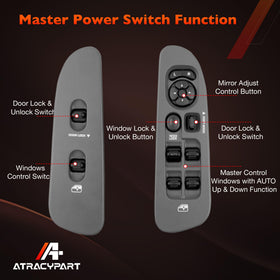 ATRACYPART installed on driver door panel, returns original appearance and function