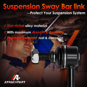 ATRACYPART package with two K750304 links ensures complete front replacement