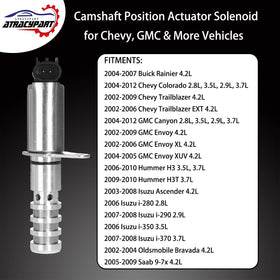 ATRACYPART solenoid valve body detail highlighting treated aluminum for improved wear resistance