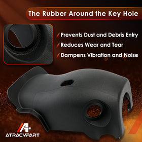 ATRACYPART focus on ignition area emphasizing protection and neat appearance