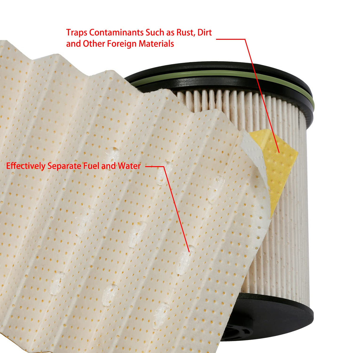 ATRACYPART filter next to ruler showing dimensions for easy compatibility confirmation benefit