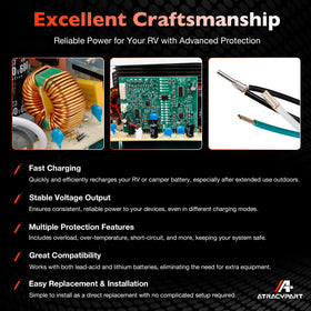 ATRACYPART next to ruler to show compact scale for space-saving fit