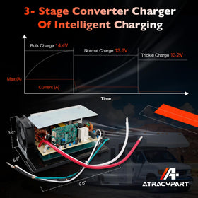 ATRACYPART wiring connector ports for direct-fit installation and secure connections