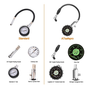ATsafepro flexible hose detail demonstrating reach and leak prevention