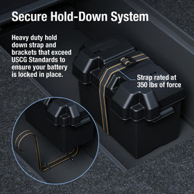 attwood enlarged cable ports detail for neat wiring and reduced abrasion benefit
