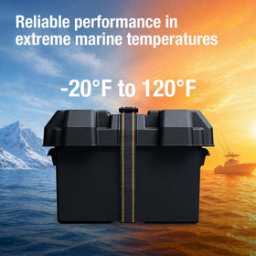 attwood heavy-duty strap and mounting hardware showing strong retention benefit